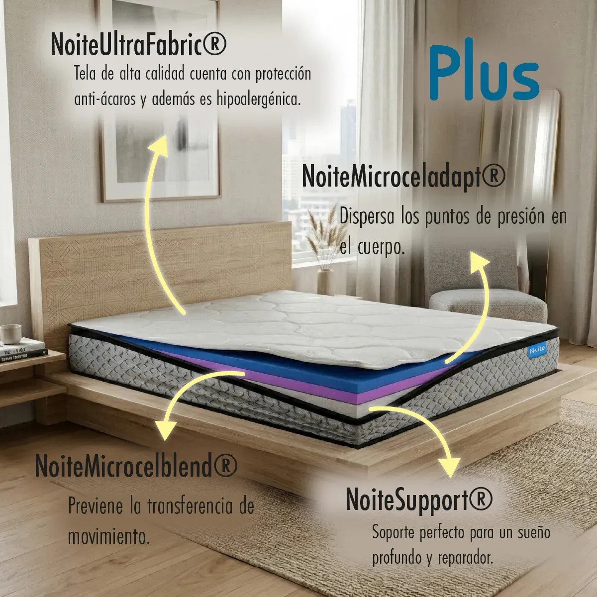 Colchón Matrimonial Noite Plus Memory Adapt Gris — Capas internas de Microcel adaptativo
